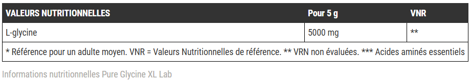 PURE GLYCINE XL LAB