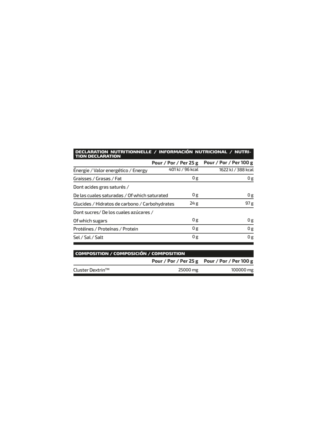 IOGENIX | CICLODEXTRIN