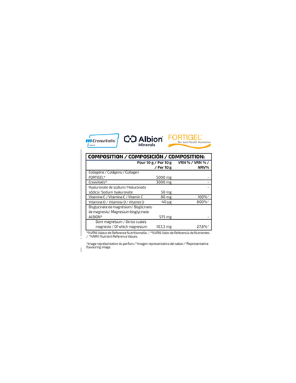 COLLAGEN PEPTIDES + CREATINE