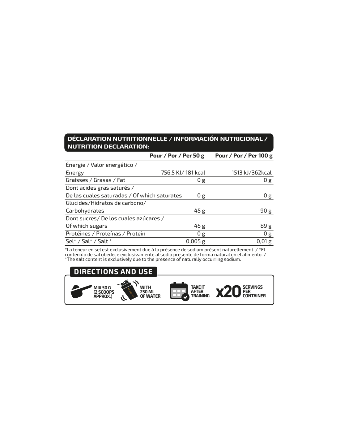 IOGENIX | DEXTROSE