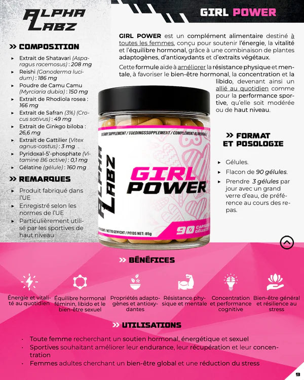 ALPHA LABZ | GIRL POWER