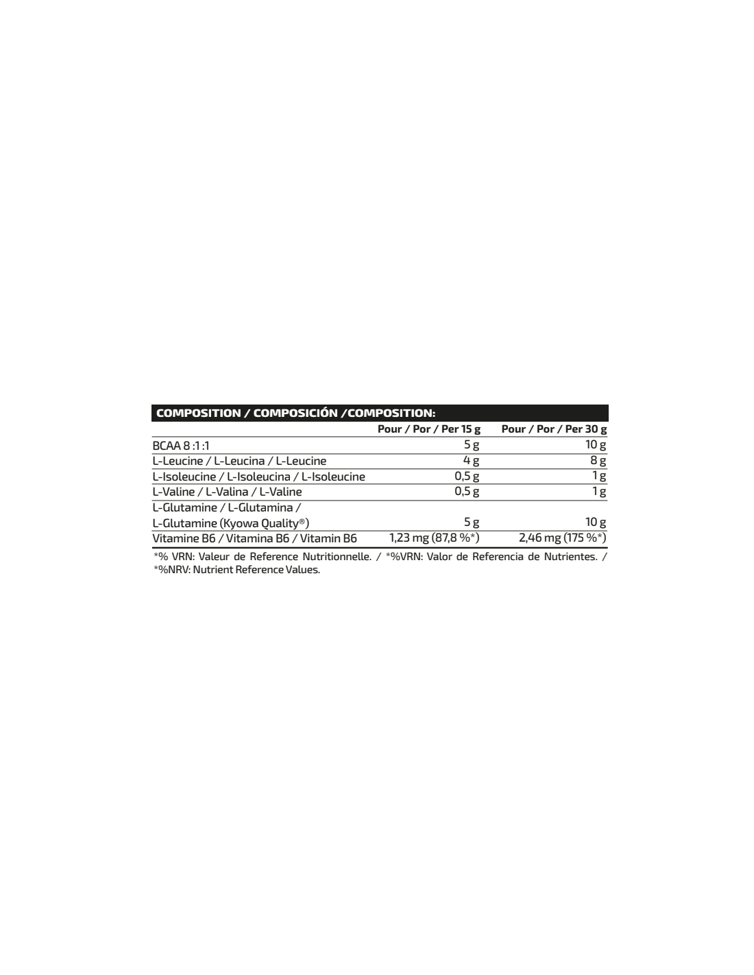 IOGENIX | GLUTA + BCAA 8:1:1