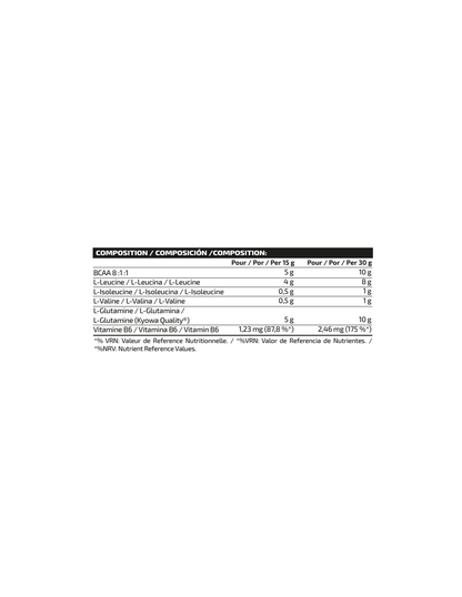 IOGENIX | GLUTA + BCAA 8:1:1