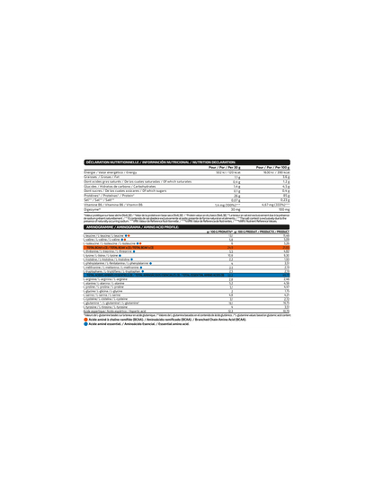 IOGENIX | 100% ISOZERO NATIVE