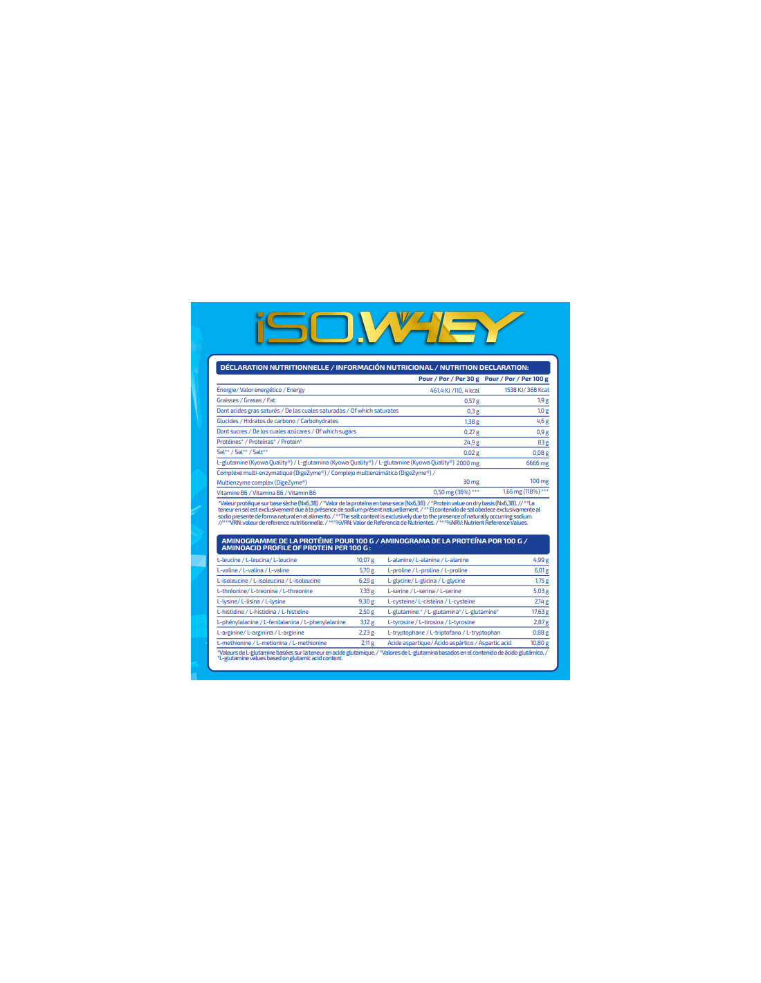 IOGENIX | ISOWHEY PROTEIN SUBLIME