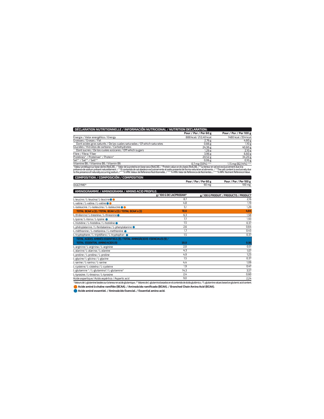 IOGENIX | LEAN MASS PROFESSIONAL