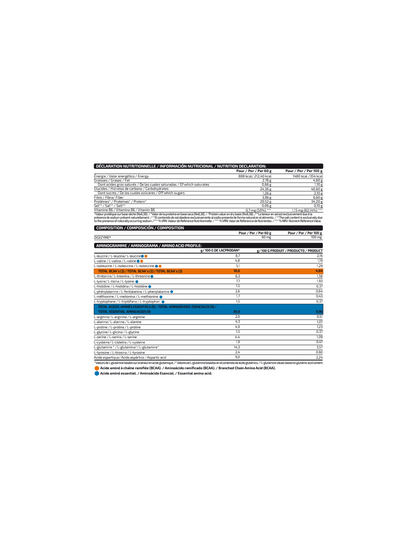 IOGENIX | LEAN MASS PROFESSIONAL