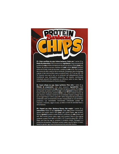 Protein Chips