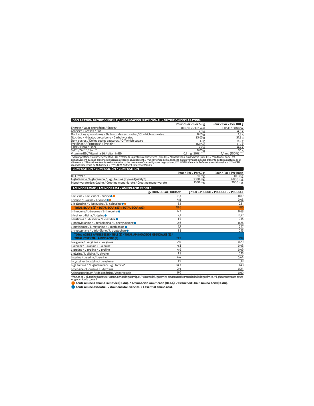 IOGENIX | PROTEIN MASS PROFESSIONAL