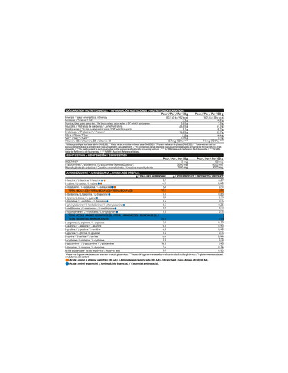 IOGENIX | PROTEIN MASS PROFESSIONAL