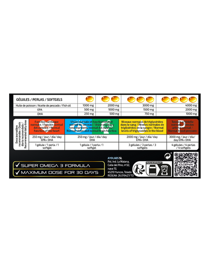 IOGENIX | SUPER OMEGA 3